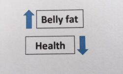 Where’s The Fat?