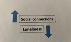 Understanding and Reducing Loneliness