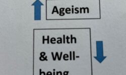 The Broad Reach of Ageism and Its Adverse Effects