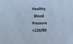 Monitor Your Blood Pressure